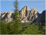 Passo Gardena - Rifugio Pisciadu